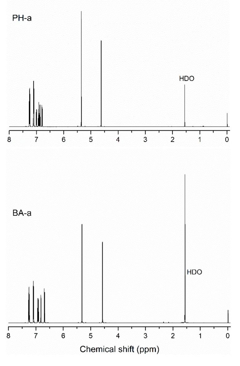 https://cdn.ncbi.nlm.nih.gov/pmc/blobs/4b89/7182906/a66df59d7f10/polymers-12-00694-g005.jpg