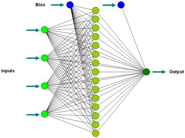 https://cdn.ncbi.nlm.nih.gov/pmc/blobs/4b8e/2211475/15672c03d384/1472-6750-7-53-2.jpg