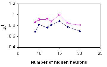 https://cdn.ncbi.nlm.nih.gov/pmc/blobs/4b8e/2211475/c936802cbeb5/1472-6750-7-53-1.jpg