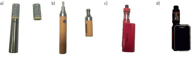 https://cdn.ncbi.nlm.nih.gov/pmc/blobs/4b96/9489161/802bf349241e/ERR-0119-2017.01.jpg