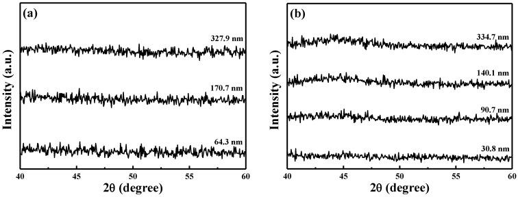 https://cdn.ncbi.nlm.nih.gov/pmc/blobs/4b9c/5302516/51dcac8d7dd6/nanomaterials-06-00039-g004.jpg