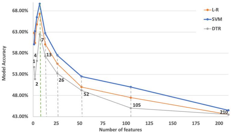 https://cdn.ncbi.nlm.nih.gov/pmc/blobs/4b9e/9149374/e26a003d0fb1/fninf-16-861967-g0003.jpg