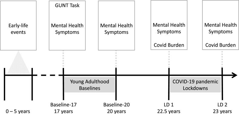 https://cdn.ncbi.nlm.nih.gov/pmc/blobs/4b9f/12172782/6237b31e9a23/gr1.jpg