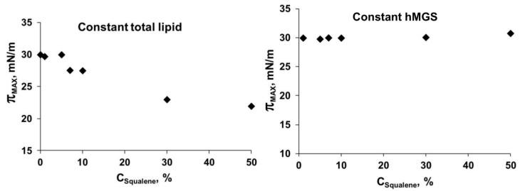 https://cdn.ncbi.nlm.nih.gov/pmc/blobs/4ba2/4613282/0484df8718c8/ijms-16-21813-g006.jpg