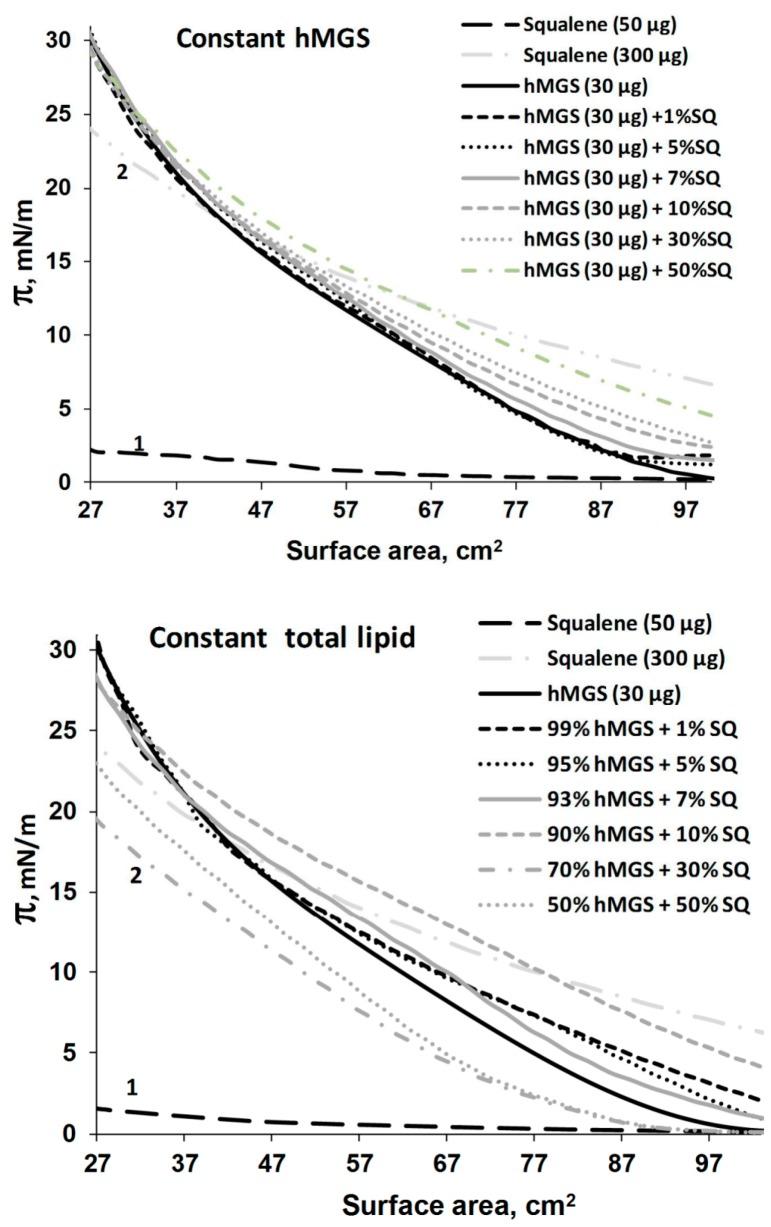 https://cdn.ncbi.nlm.nih.gov/pmc/blobs/4ba2/4613282/db22929d7292/ijms-16-21813-g004.jpg