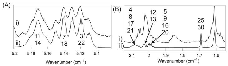 https://cdn.ncbi.nlm.nih.gov/pmc/blobs/4ba2/4613282/dd3cbfdf0961/ijms-16-21813-g002.jpg