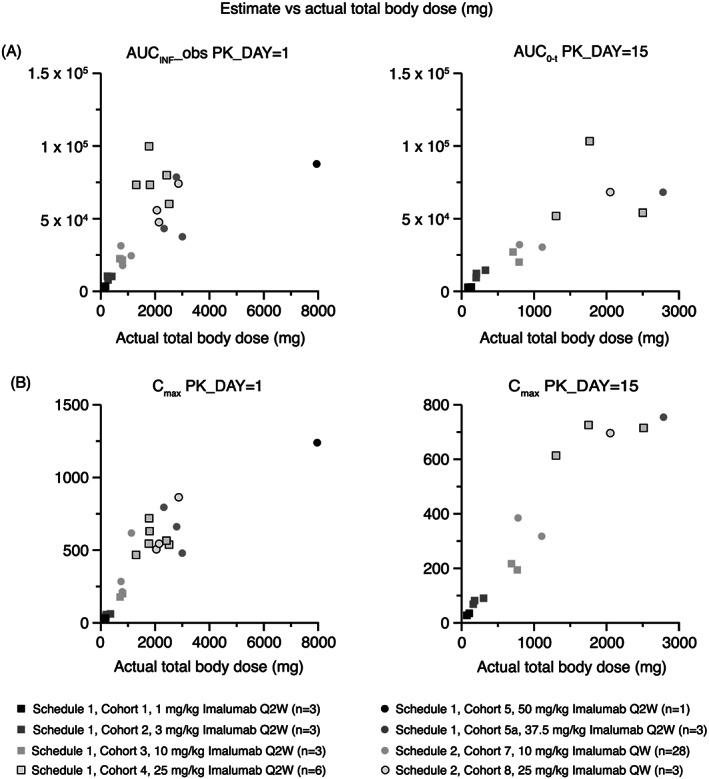 https://cdn.ncbi.nlm.nih.gov/pmc/blobs/4ba6/7444762/ded8a76da42d/BCP-86-1836-g002.jpg
