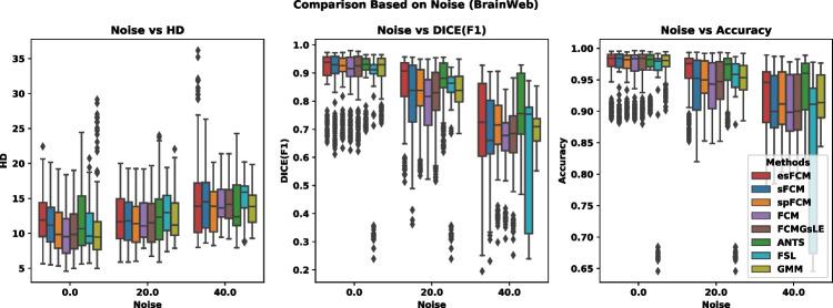 https://cdn.ncbi.nlm.nih.gov/pmc/blobs/4ba8/11579192/030cee6619c9/12021_2024_9661_Fig12_HTML.jpg
