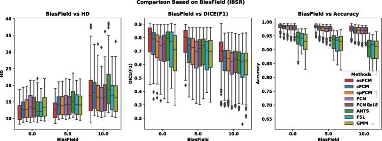 https://cdn.ncbi.nlm.nih.gov/pmc/blobs/4ba8/11579192/e38fa74250d6/12021_2024_9661_Fig6_HTML.jpg
