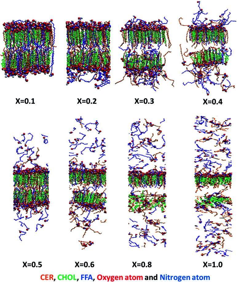 https://cdn.ncbi.nlm.nih.gov/pmc/blobs/4ba8/9050718/a90598ca59a6/d0ra01692f-f1.jpg