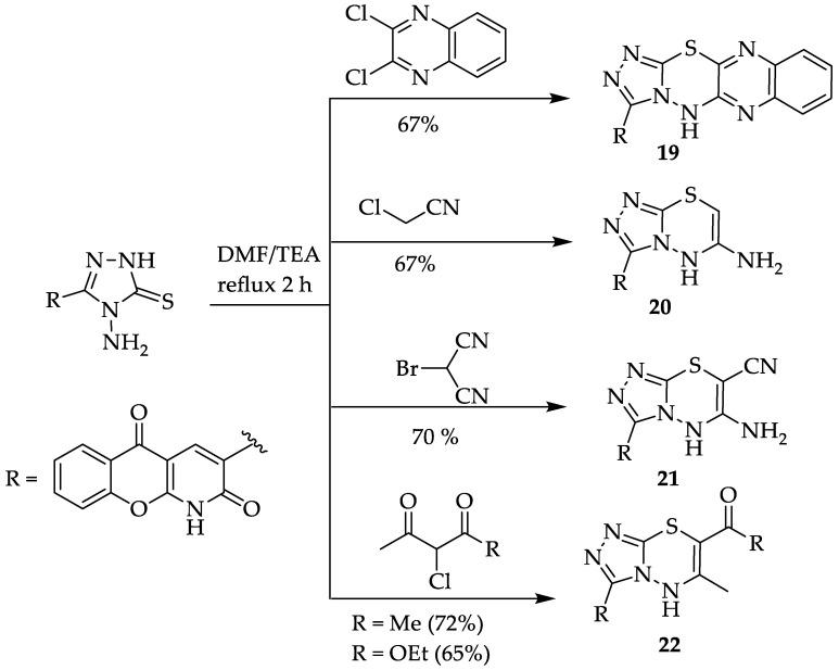 https://cdn.ncbi.nlm.nih.gov/pmc/blobs/4bb0/10975507/5f55dcc7b64c/molecules-29-01326-sch008.jpg