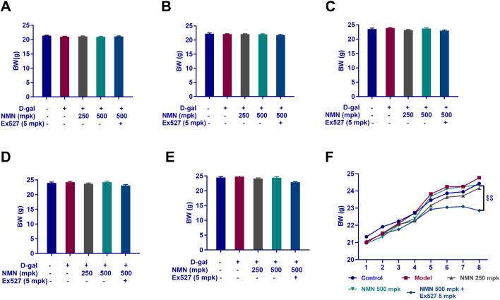 https://cdn.ncbi.nlm.nih.gov/pmc/blobs/4bb0/12018880/4d591ca812ca/fphar-16-1545585-g001.jpg
