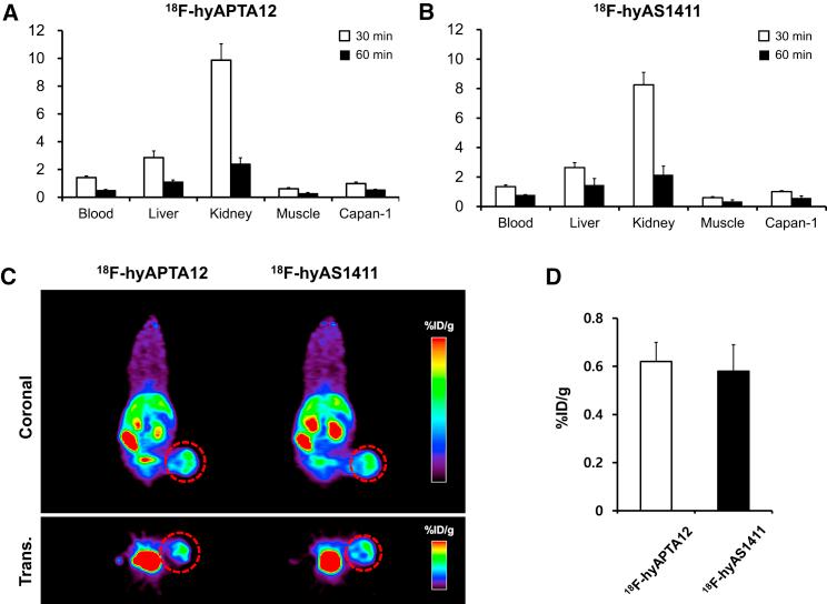 https://cdn.ncbi.nlm.nih.gov/pmc/blobs/4bb4/6077122/09d1c13d5770/gr4.jpg