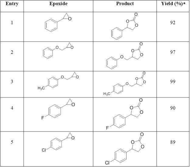 https://cdn.ncbi.nlm.nih.gov/pmc/blobs/4bb5/5789884/97cd296933a2/41598_2018_19551_Fig10_HTML.jpg