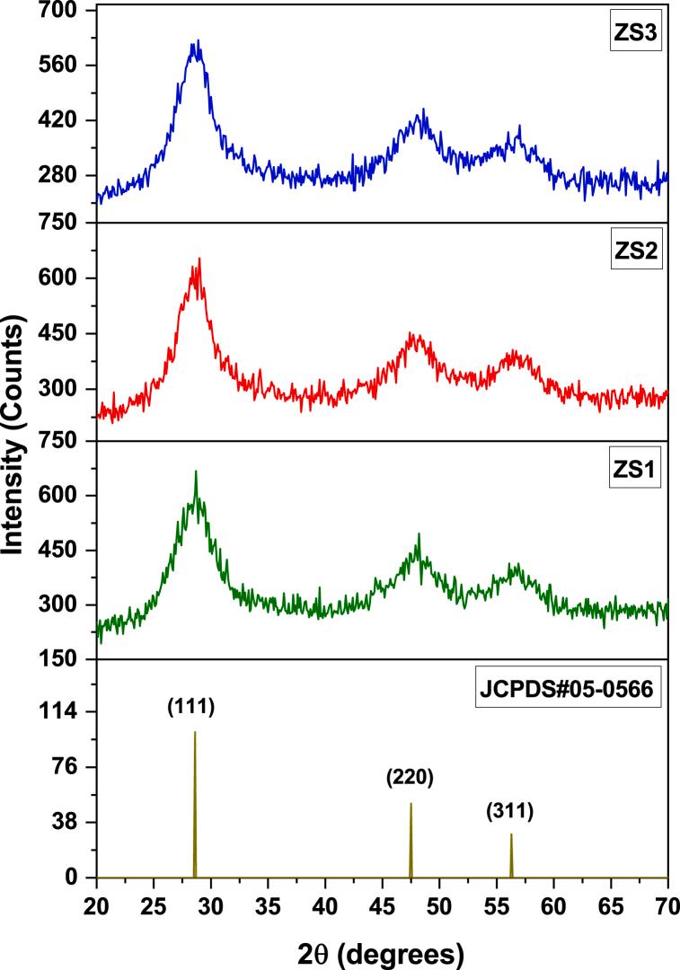 https://cdn.ncbi.nlm.nih.gov/pmc/blobs/4bb7/10366396/88d71941b759/gr1.jpg