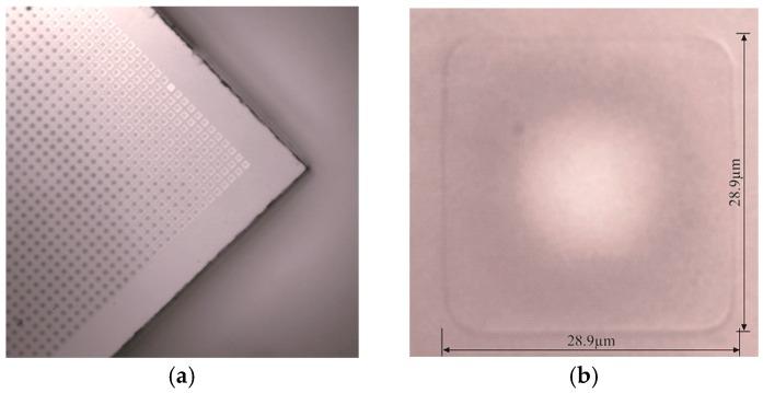 https://cdn.ncbi.nlm.nih.gov/pmc/blobs/4bbc/4970013/ffd5ec98748f/sensors-16-00959-g002.jpg