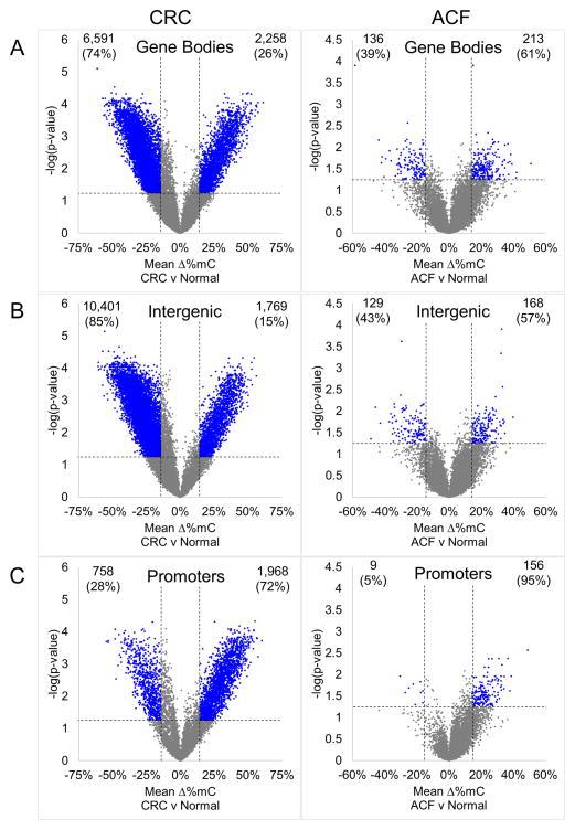 https://cdn.ncbi.nlm.nih.gov/pmc/blobs/4bbc/5578878/9fe77a3228d7/nihms860665f4.jpg