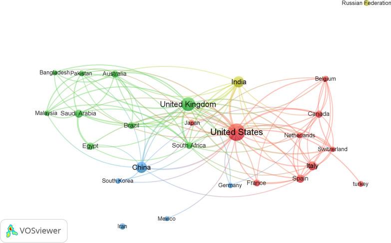 https://cdn.ncbi.nlm.nih.gov/pmc/blobs/4bbd/10182677/3a922f8be833/41043_2023_386_Fig1_HTML.jpg