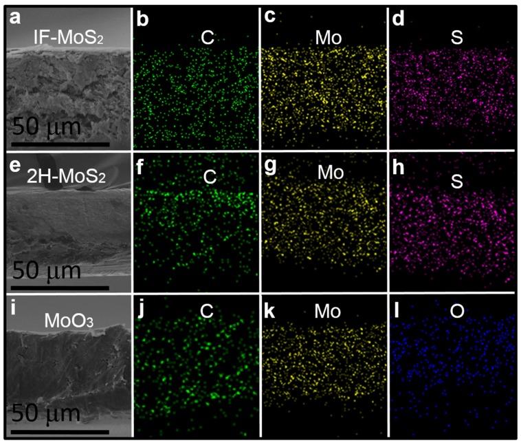 https://cdn.ncbi.nlm.nih.gov/pmc/blobs/4bbd/5456592/c14bf235df4c/materials-09-00856-g004.jpg