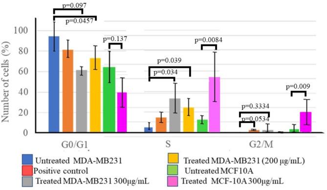 https://cdn.ncbi.nlm.nih.gov/pmc/blobs/4bc0/11832780/91021a44b6b4/41598_2025_88417_Fig4_HTML.jpg
