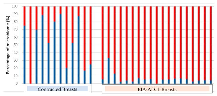 https://cdn.ncbi.nlm.nih.gov/pmc/blobs/4bc5/6316940/5f626d0b8923/materials-11-02393-g003.jpg