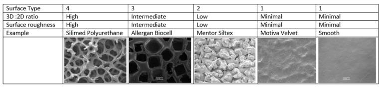 https://cdn.ncbi.nlm.nih.gov/pmc/blobs/4bc5/6316940/6302366d16b1/materials-11-02393-g001.jpg