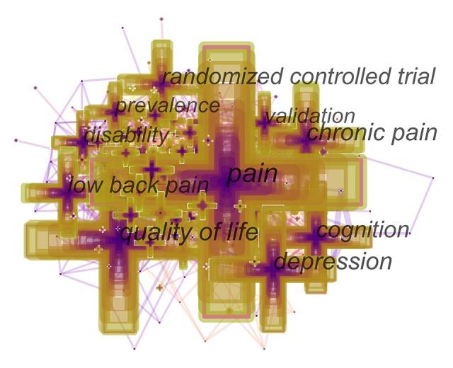 https://cdn.ncbi.nlm.nih.gov/pmc/blobs/4bd2/6894366/6b232279326c/medscimonit-25-8940-g007.jpg