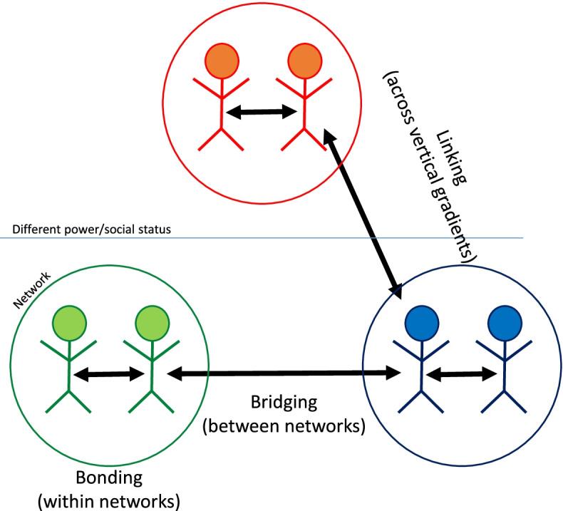 https://cdn.ncbi.nlm.nih.gov/pmc/blobs/4bd4/9047320/5f4619730fcf/12909_2022_3372_Fig1_HTML.jpg
