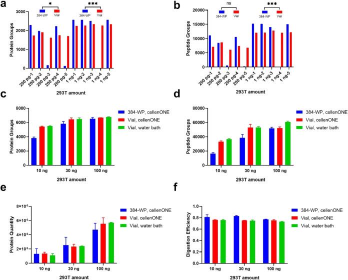 https://cdn.ncbi.nlm.nih.gov/pmc/blobs/4bd8/12117414/91b63e4aea83/au5c00244_0002.jpg