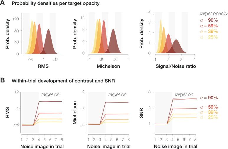 https://cdn.ncbi.nlm.nih.gov/pmc/blobs/4bd8/12245172/00876475016a/elife-91236-fig6.jpg