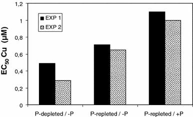 https://cdn.ncbi.nlm.nih.gov/pmc/blobs/4bd8/2844973/211fc2b339ff/10646_2009_454_Fig6_HTML.jpg