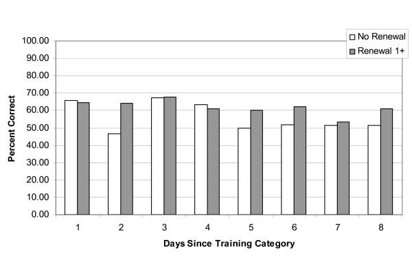 https://cdn.ncbi.nlm.nih.gov/pmc/blobs/4bd9/3044091/6c4039c54a50/1757-7241-19-11-2.jpg