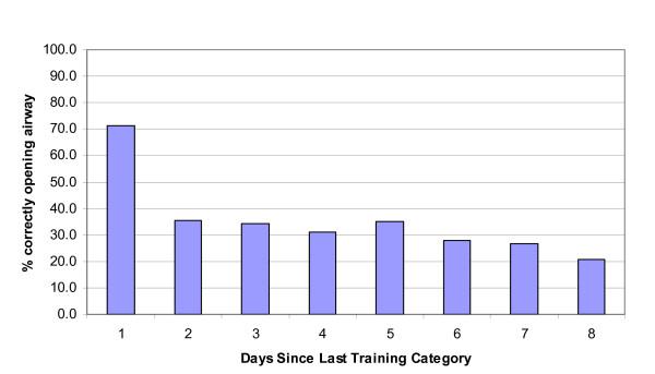 https://cdn.ncbi.nlm.nih.gov/pmc/blobs/4bd9/3044091/e84007e54a36/1757-7241-19-11-3.jpg