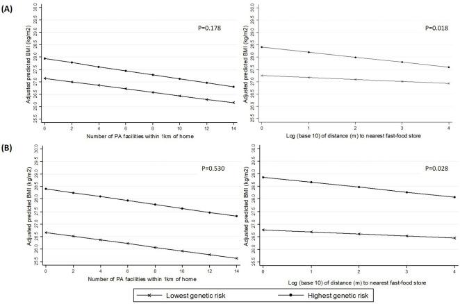 https://cdn.ncbi.nlm.nih.gov/pmc/blobs/4bda/7841812/d105d075d037/bmjnph-2020-000107f01.jpg