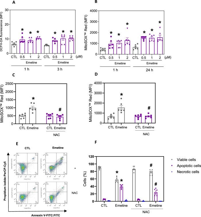 https://cdn.ncbi.nlm.nih.gov/pmc/blobs/4be2/11059384/3c5e579ca775/41420_2024_1967_Fig8_HTML.jpg