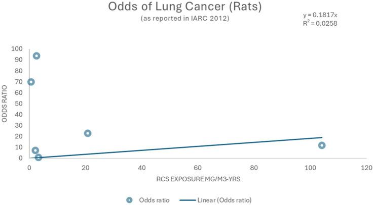 https://cdn.ncbi.nlm.nih.gov/pmc/blobs/4be5/12213729/17475cb38918/fpubh-13-1558778-g006.jpg