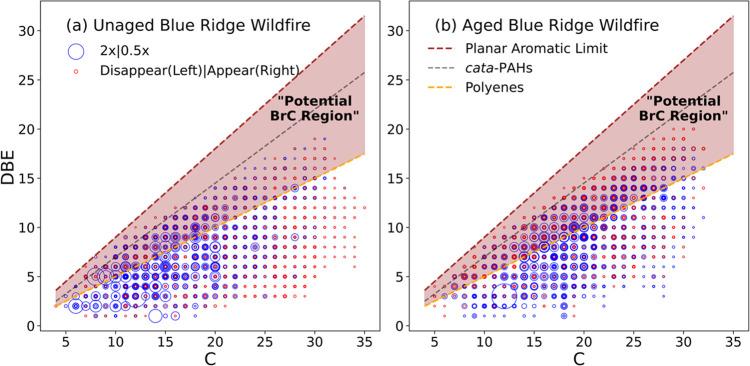 https://cdn.ncbi.nlm.nih.gov/pmc/blobs/4be6/11406525/7076cbb4f971/ea4c00016_0008.jpg