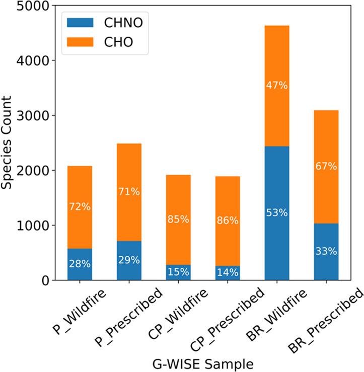 https://cdn.ncbi.nlm.nih.gov/pmc/blobs/4be6/11406525/93f5a9a7696b/ea4c00016_0004.jpg