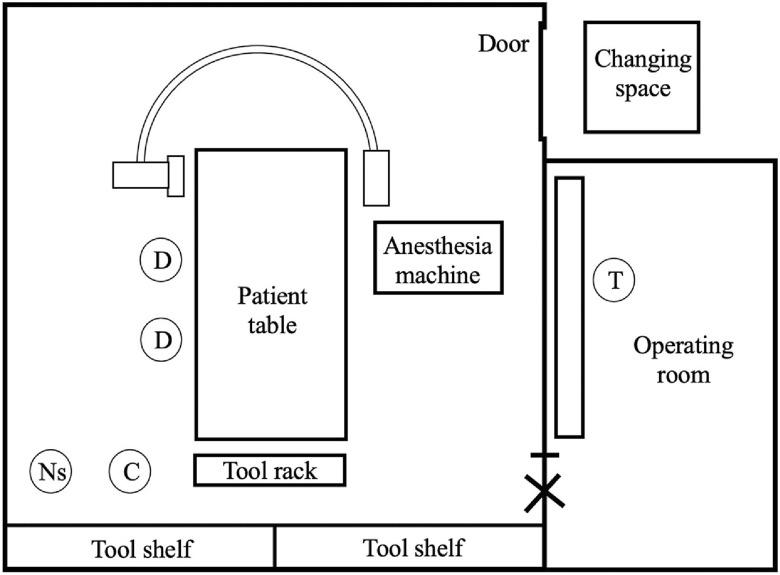 https://cdn.ncbi.nlm.nih.gov/pmc/blobs/4be7/10370588/8506444f4342/jnet-15-479-g004.jpg