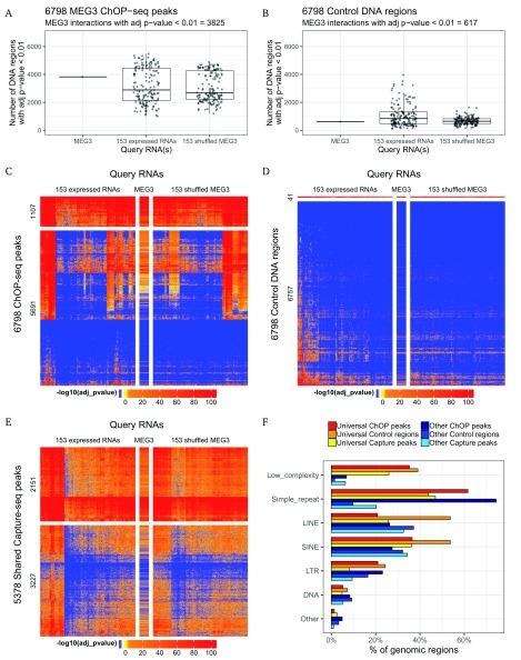 https://cdn.ncbi.nlm.nih.gov/pmc/blobs/4bf0/6518956/e95f879debec/f1000research-7-21026-g0000.jpg