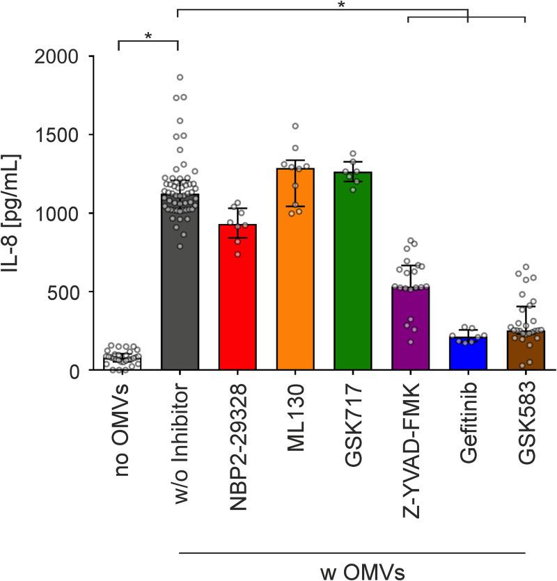 https://cdn.ncbi.nlm.nih.gov/pmc/blobs/4bf2/10433812/eccc9ab58d85/spectrum.01115-23-f005.jpg