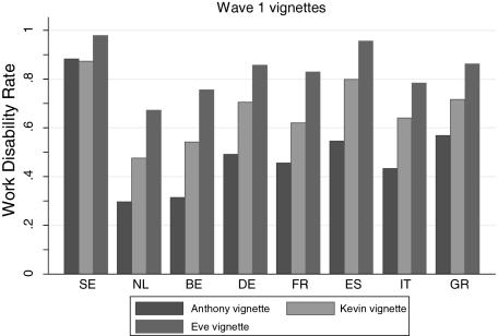 https://cdn.ncbi.nlm.nih.gov/pmc/blobs/4bf2/3228949/ff78b5a0d010/11205_2011_9878_Fig2_HTML.jpg
