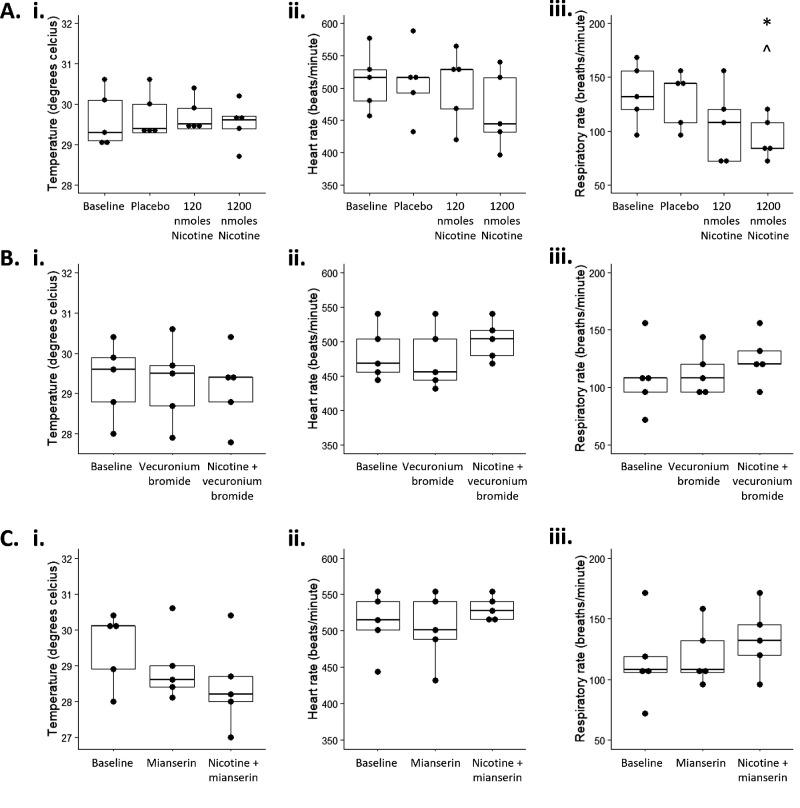 https://cdn.ncbi.nlm.nih.gov/pmc/blobs/4bfa/11412605/26e0c0a9b075/iovs-65-11-29-f007.jpg