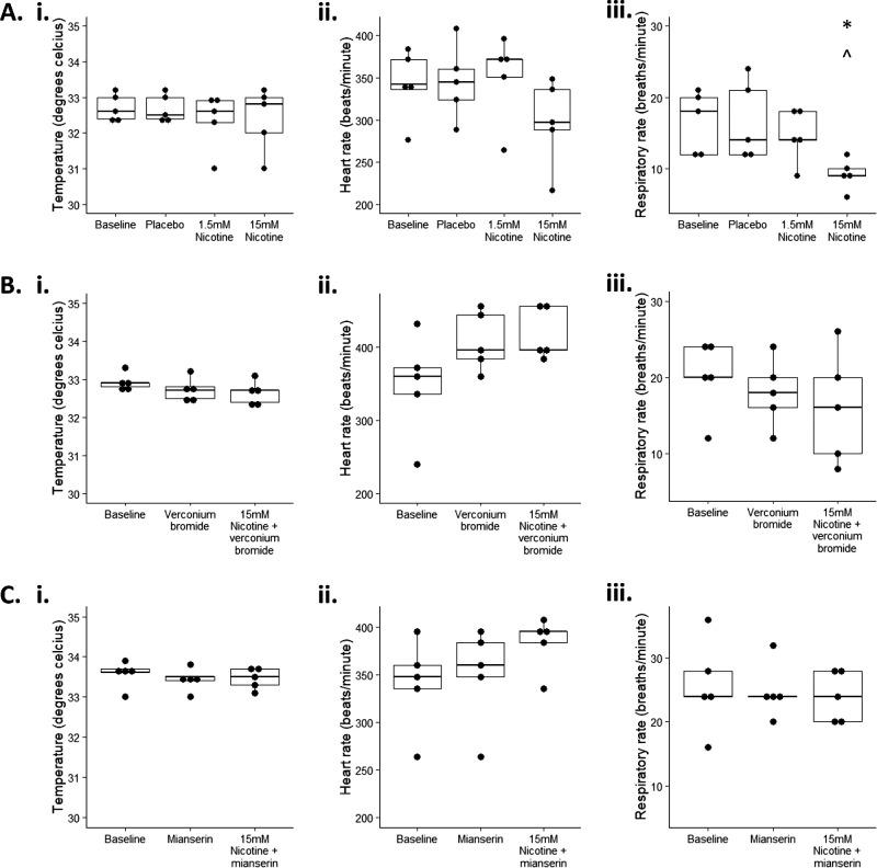 https://cdn.ncbi.nlm.nih.gov/pmc/blobs/4bfa/11412605/eb7705fdee49/iovs-65-11-29-f006.jpg