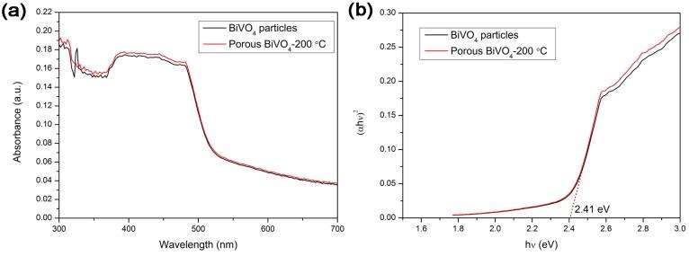 https://cdn.ncbi.nlm.nih.gov/pmc/blobs/4c01/5512351/f9cf8a996ada/materials-09-00685-g004.jpg