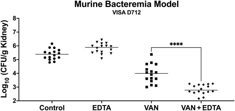 https://cdn.ncbi.nlm.nih.gov/pmc/blobs/4c0a/12138334/11ea099837aa/ofaf291f3.jpg