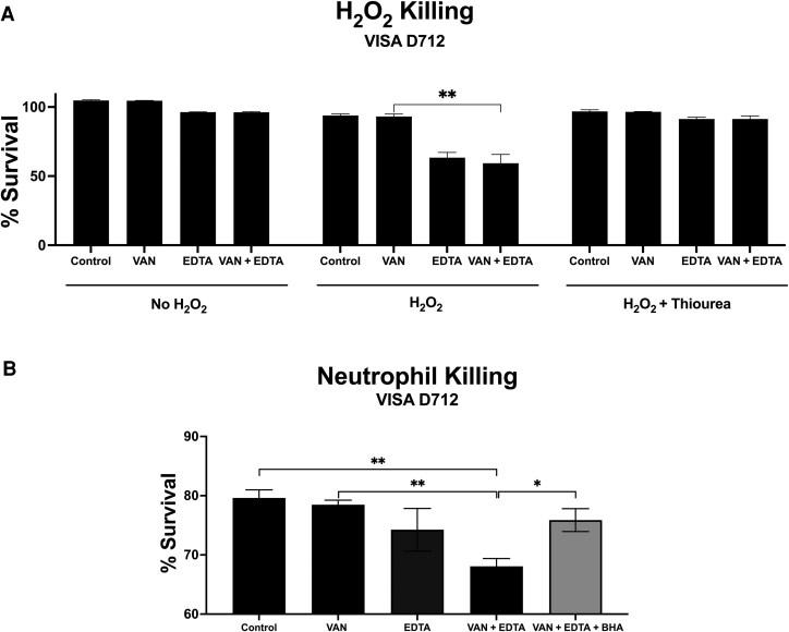 https://cdn.ncbi.nlm.nih.gov/pmc/blobs/4c0a/12138334/aa6443ca9d05/ofaf291f2.jpg