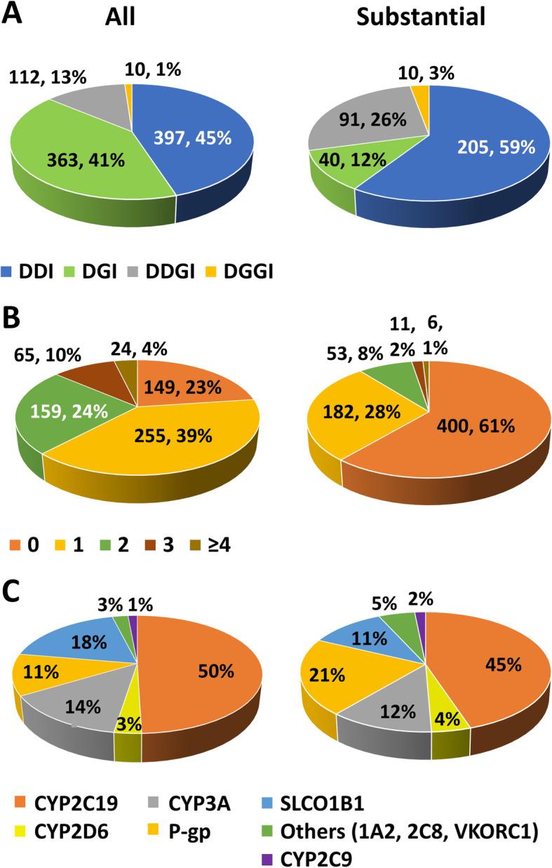 https://cdn.ncbi.nlm.nih.gov/pmc/blobs/4c0e/7687685/2ffd65820e60/12916_2020_1827_Fig4_HTML.jpg
