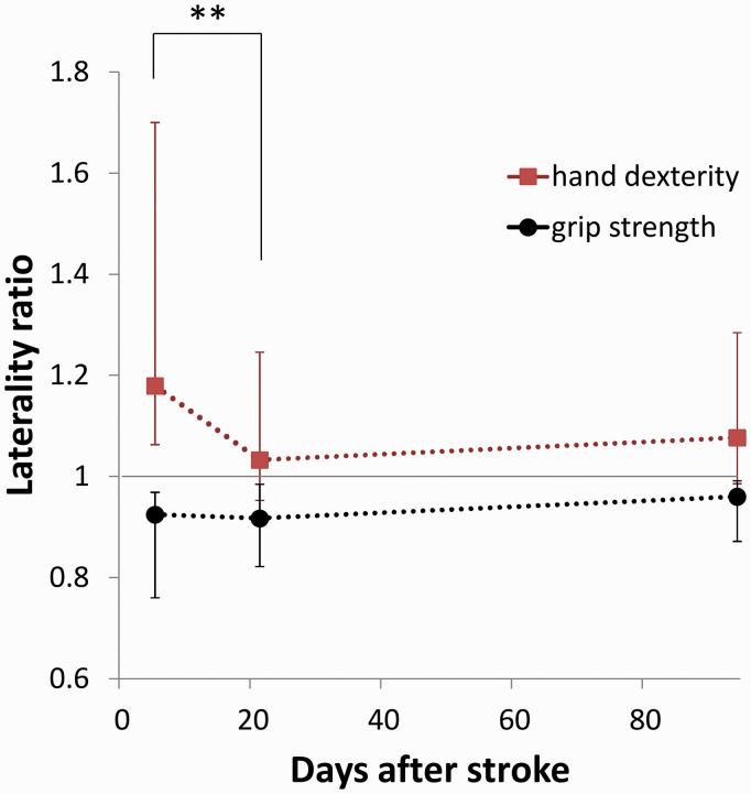 https://cdn.ncbi.nlm.nih.gov/pmc/blobs/4c0f/8393300/75fc966e34c8/10.1177_0271678X211002968-fig2.jpg