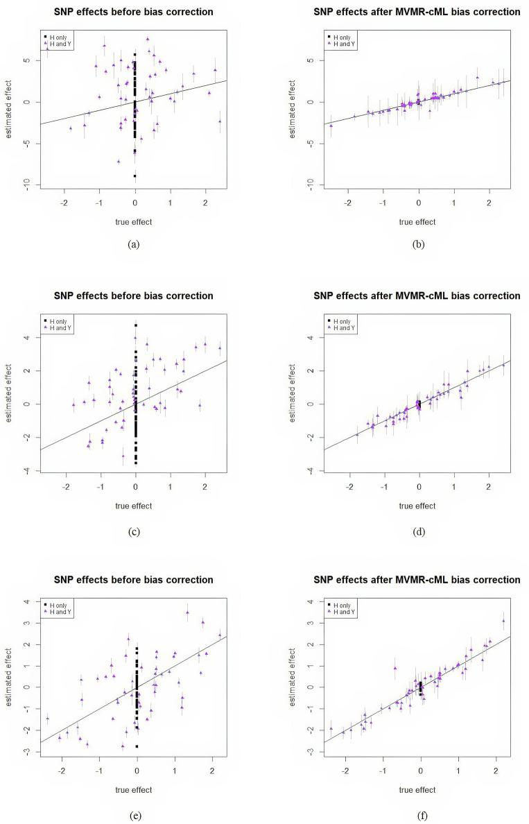 https://cdn.ncbi.nlm.nih.gov/pmc/blobs/4c15/11065275/41902e45547a/pgen.1011246.g003.jpg